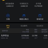中签先声药业一手