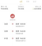 6月LC收益4200