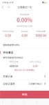 虽然行情不好 还是买入小目标2115