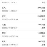 2021-2-5止盈银华富裕混合，收益2197，收益率34%