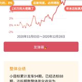 热烈祝贺小目标2038达标