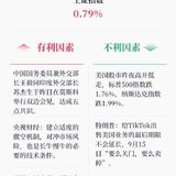 9.11 今日股市上涨～小目标预计涨幅1.32-1.79%