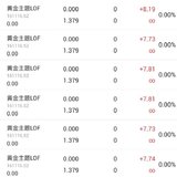 套利首秀：第一波47+23元（附方法）