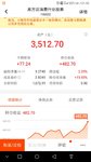 2020-06-01止盈易方达消费基金