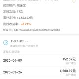 话题#会止盈才能赚钱，基金止盈方法与教训