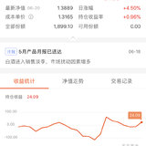 卖出基金🐔小赚100