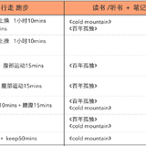 ＃21天学习计划＃6月，TS第一周总结