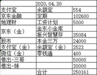 25万