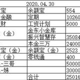 25万