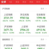 疫情面前，任何投资都是渺小的
