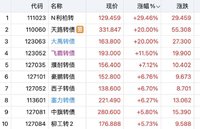 大禹收官  塞力日内