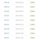 小她累计收益4000多