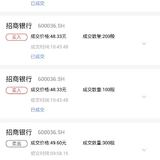 招商（T+0）*2，收益670，但是。。。