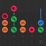 TS周总结_2018Week34