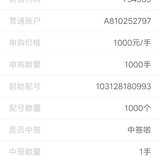 2020中签‖益丰发债