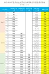生娃补贴来了，你家娃自带口粮了吗？