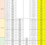 生娃补贴来了，你家娃自带口粮了吗？