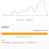 可转债收益