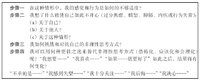 《我的情绪为何总被他人左右》