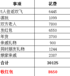 【龙年大吉】回家的感觉真好