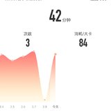 3月9日：瑜加42分钟