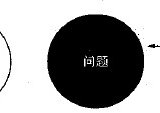 第四章 为什么没有更多的人致富