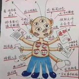 先生在社区算不算一线
