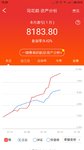 无回撤，我是个嘚瑟的小散户180122