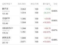 论开超市，我很强的！
