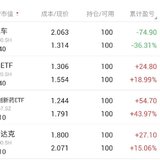 论开超市，我很强的！