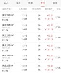 套利赚到了🉐114元