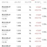 套利赚到了🉐114元