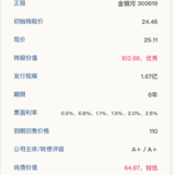 银河转债1月14日申购，建议申购★★★★