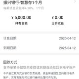 晒单了