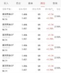8月15日套利卖出10元