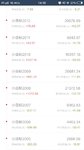 话题#会止盈才能赚钱，基金止盈方法与教训
