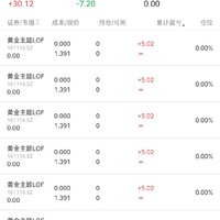 终于上了LOF套利的船