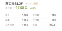 晒个亏损，黄金，24天，亏17个点