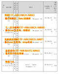 海外科技LOF怎么套利