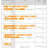 海外科技LOF怎么套利