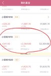 【小花】小目标止盈！