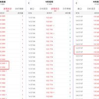 你的條件單為什么沒有成交