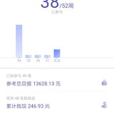 38周打卡