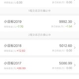小目标