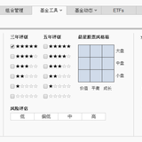 混合基金系列篇1：最大特点是仓位灵活