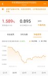 价值投资，很欢迎至暗时刻呢