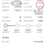 绿通科技要不要打新？