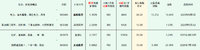 2025年最新待发转债清单 0913