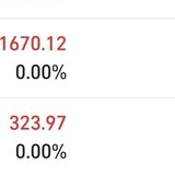 止盈万通、利欧