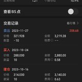 晒一波羊毛